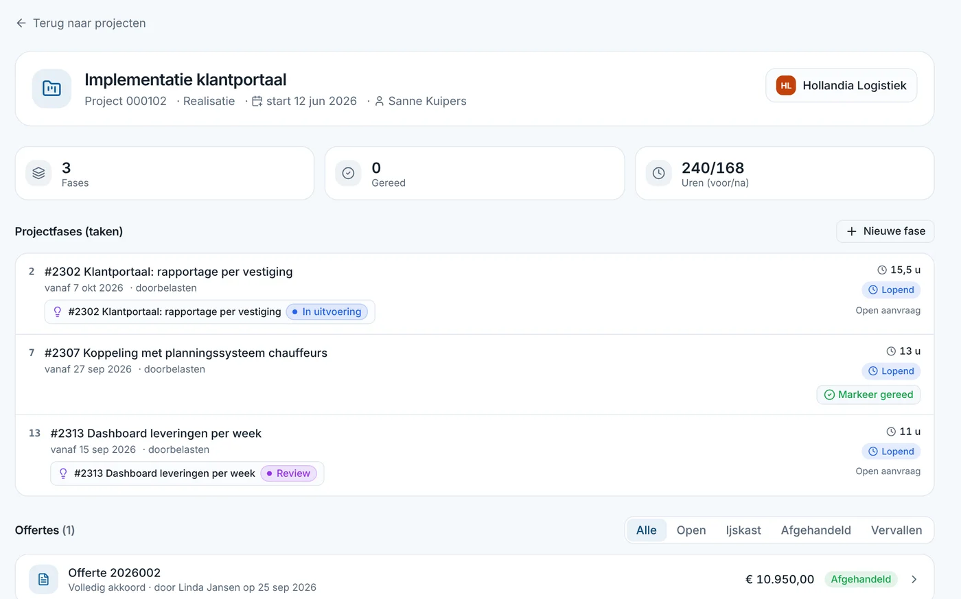 Projectpagina met projectfases