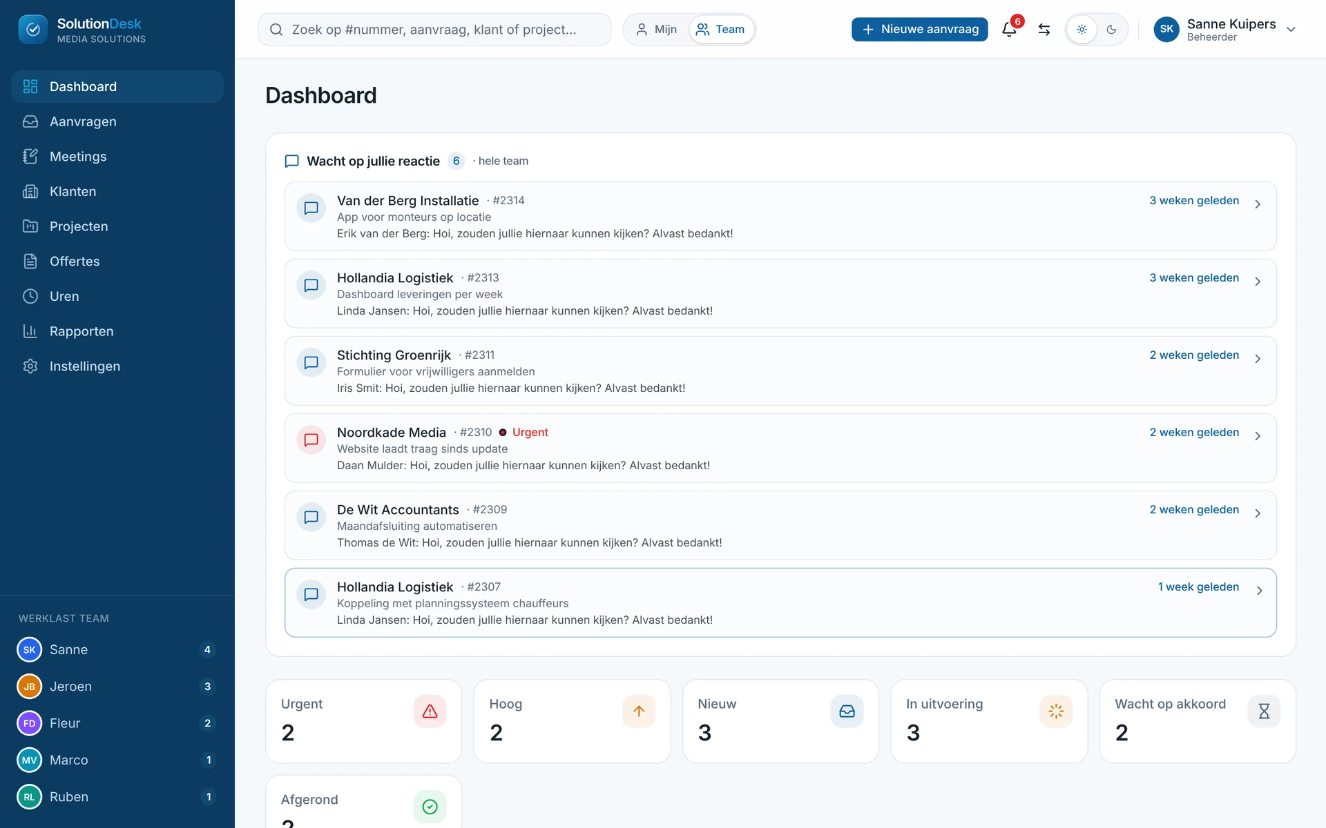 Het SolutionDesk-dashboard met aanvragen die wachten op reactie, statusfilters en de werkstroom